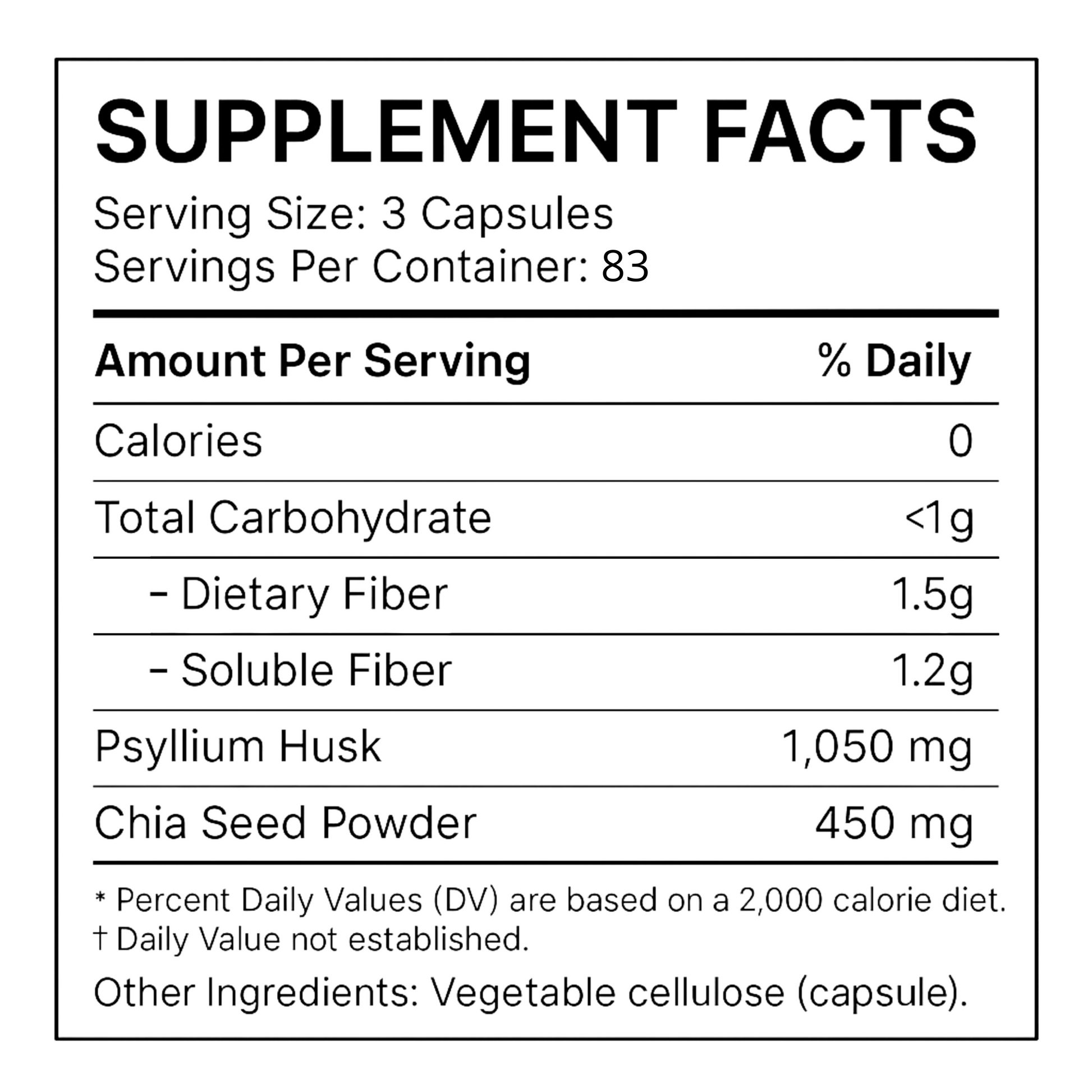 Psyllium Husk and Chia Seeds: Fiber Supplement | Inwurx Health